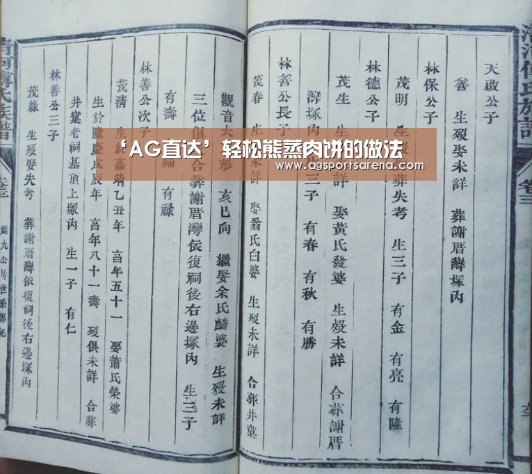 ‘AG直达’轻松熊蒸肉饼的做法(图1) AG电竞